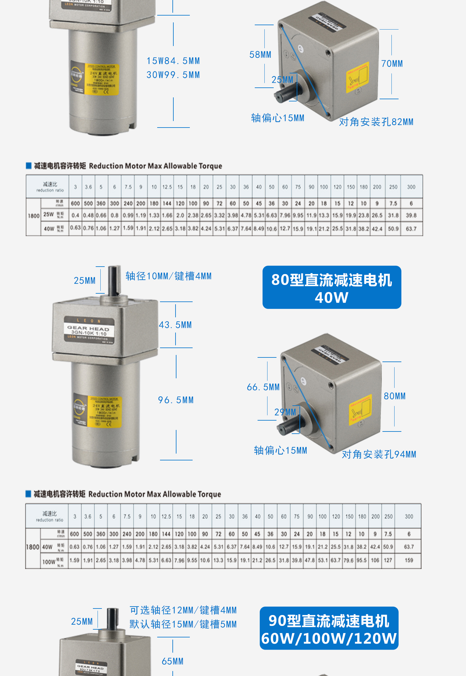 ADDKA直流電機(jī).jpg ADDKA直流電機(jī).jpg