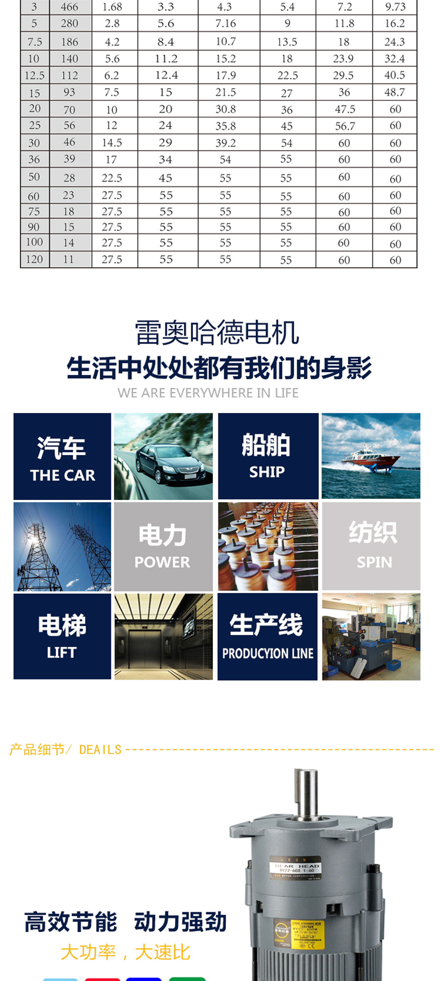 ADDKA中型減速電機(jī).jpg ADDKA中型減速電機(jī).jpg