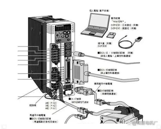 雙軌小車減速機電機選型計算